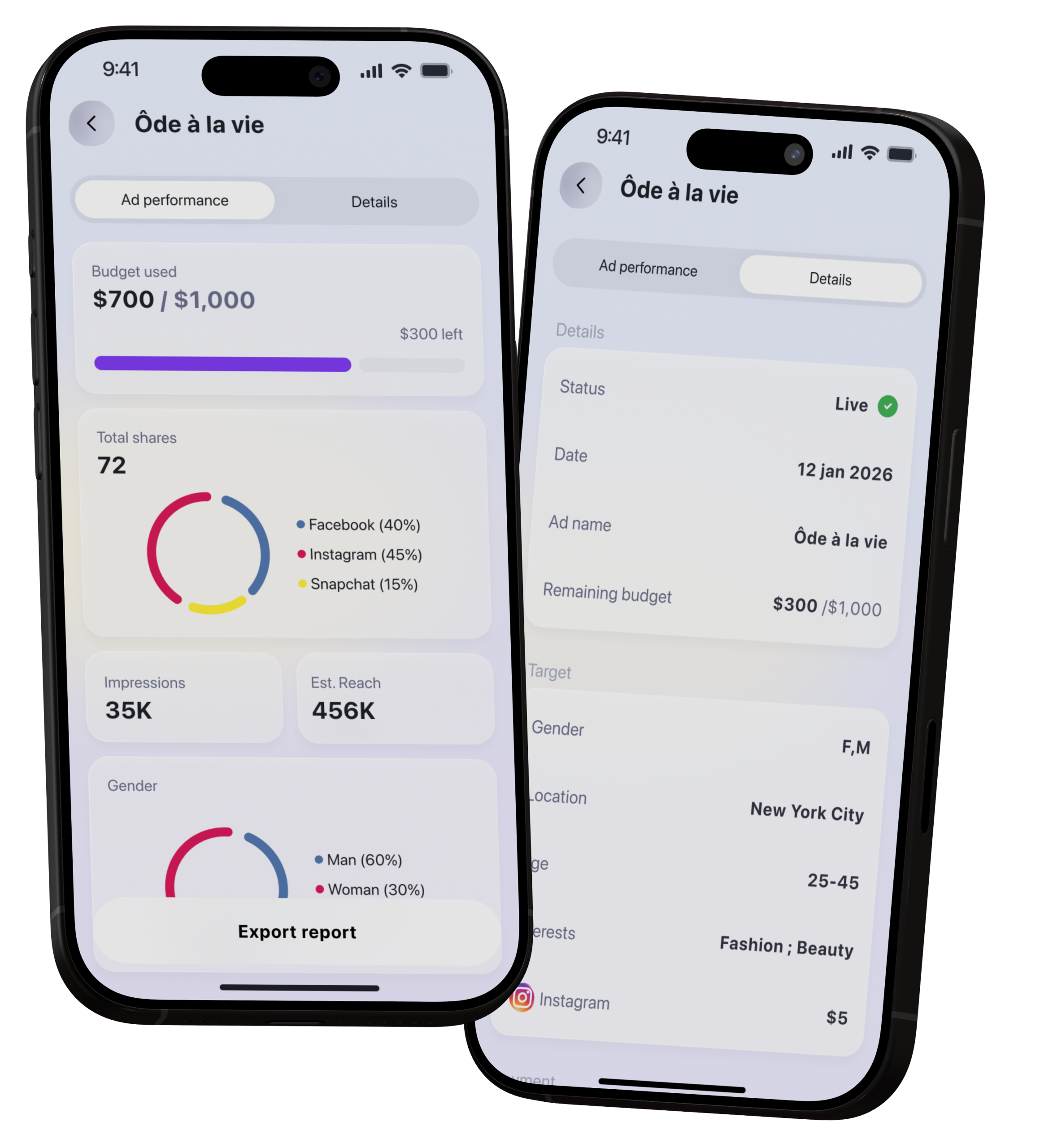 Real-time KPIs